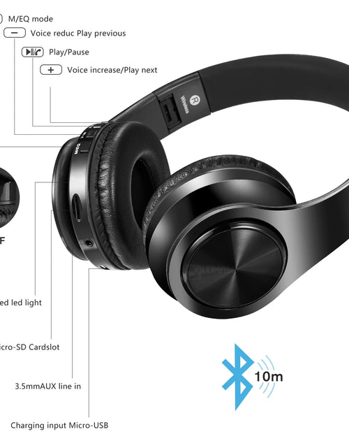 Load image into Gallery viewer, Bluetooth Headphones over Ear, LUXMO Wireless Noise Cancelling Headphones Foldable Stereo Headset with Mic, Rechargeable Headphones Handsfree Headphones for PC, Laptops and Smartphones
